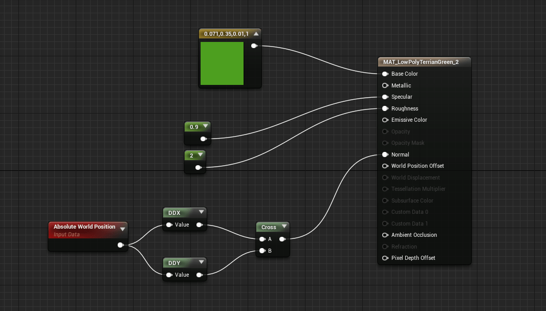 The art of the tweak…with mesh normals